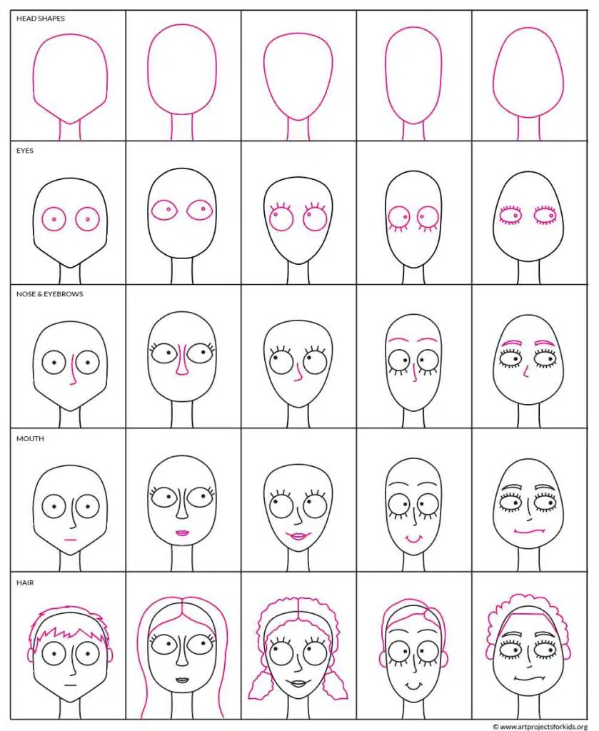 More drawing ideas for the Nightmare Self Portrait project. Lots of options will help students see how to draw their own portrait.